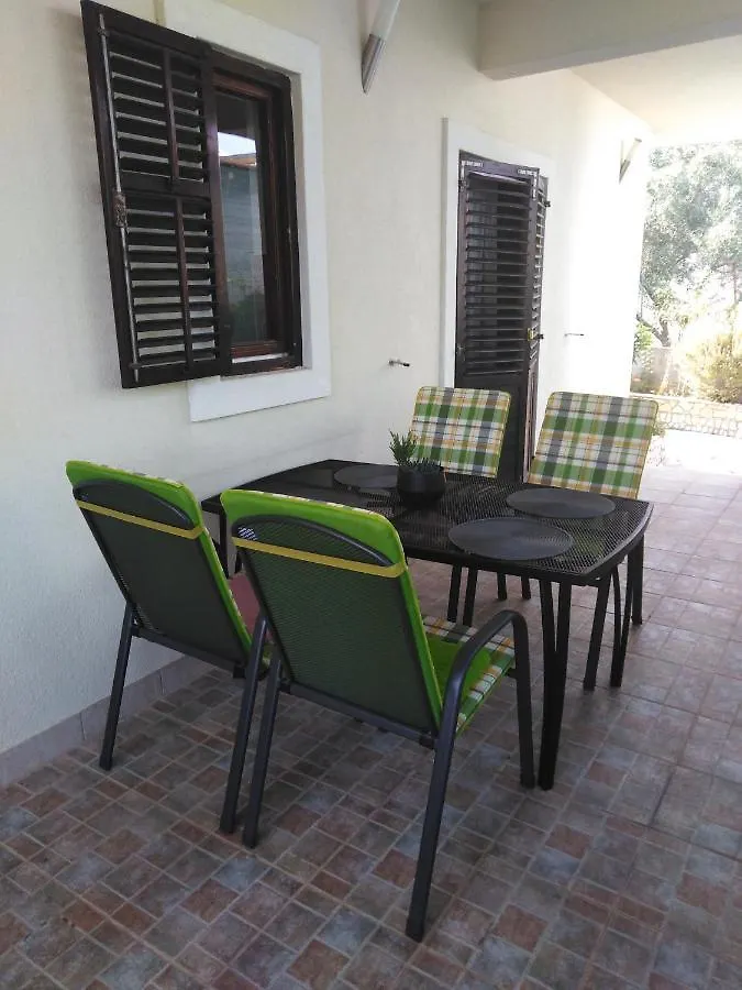 Apartment Apartman Irena With Terase End Private Parking Donji Okrug
